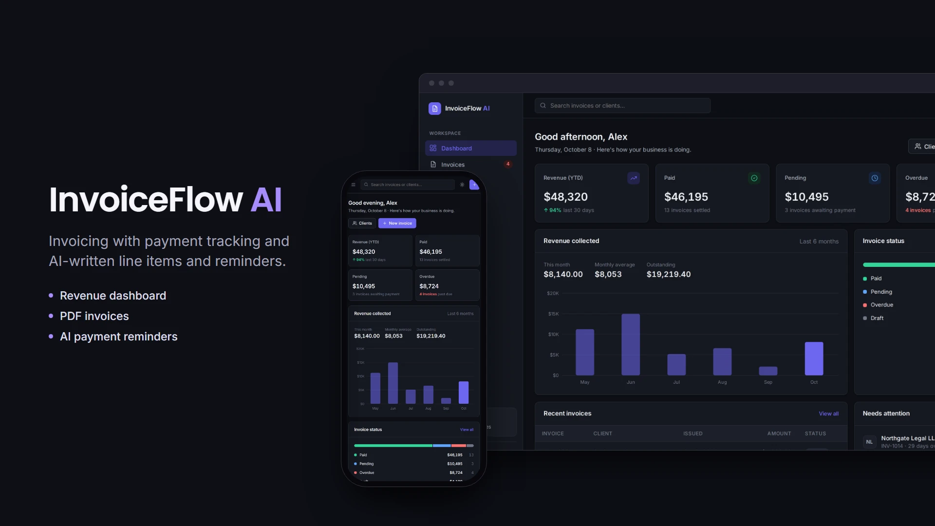 InvoiceFlow AI revenue dashboard with totals, a monthly chart and invoice status, on desktop and on a phone